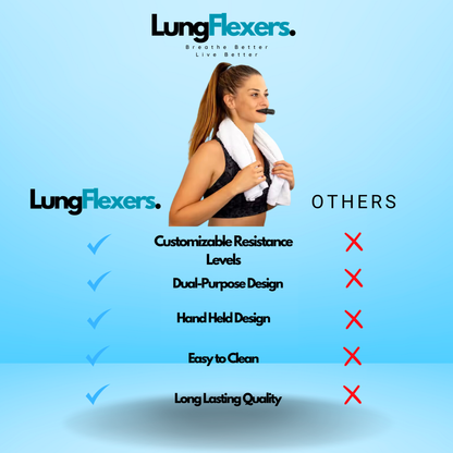 The Lung Booster